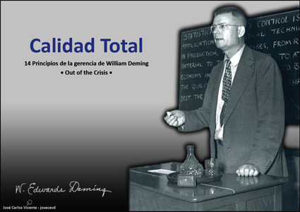 Control estadístico de calidad por Edwards Deming.