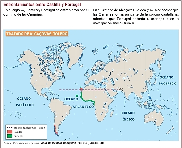 Tratado de Alcacovas