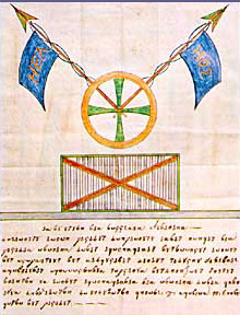 Ίδρυση της Φιλικής Εταιρείας