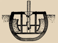 First Plans for a Submarine