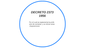 DECRETO 2373 EN 1956. SE REGLAMENTA EL EJERCICIO DE LA CONTADURÍA PÚBLICA EN COLOMBIA.