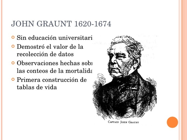 John Graunt