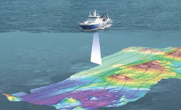 Mapping the Ocean Floor