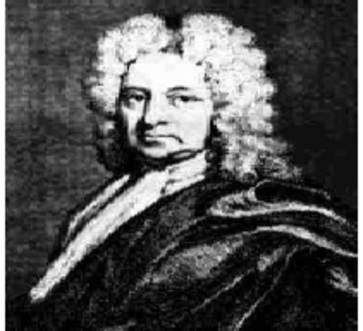 Empleo de la estadística en la investigación