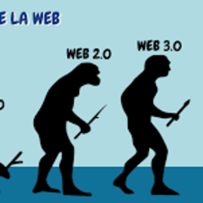 Timeline: Evolución de la Web