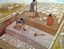 La "Locatio" (Siglo V)