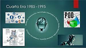 Impacto del Software