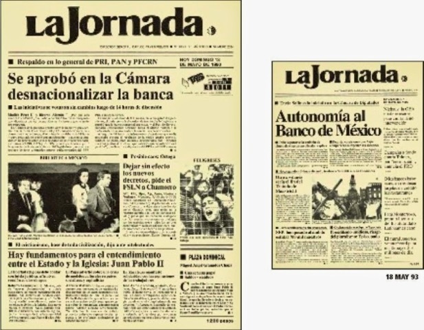 Privatización de la Banca