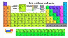 Timeline: ORIGEN DE LA TABLA PERIODICA
