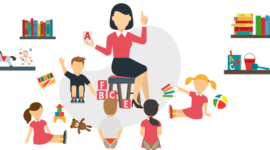 Timeline: Evolución de la educación