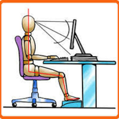 Timeline: Histórico de la ergonomía y su significado dentro de los de riegos laborales de las organizaciones