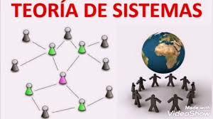 TEORÍA DE LOS SISTEMAS