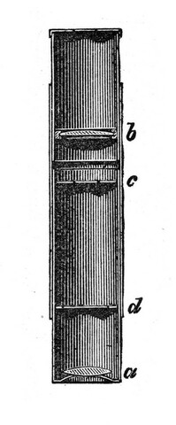 Invención del microscopio por los hermanos Hans y Zacarias J.
