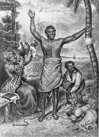 13th amendment-date ratified