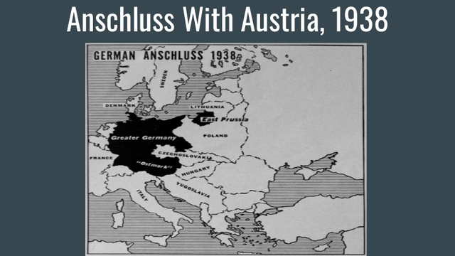 Anschluss