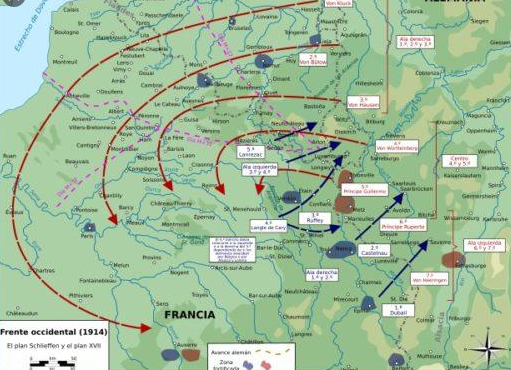 Guerra de movimientos