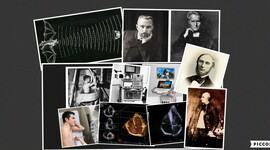 Timeline: A Historical Overview of Echocardiography