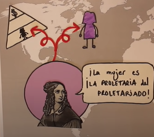 Feminismo socialista