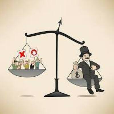 Timeline: Transformación Modos De Producción