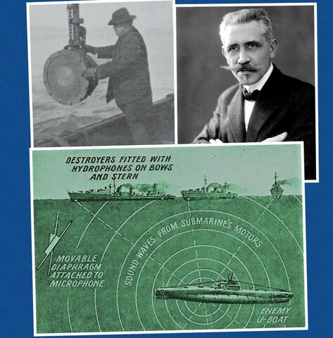 Frist Ultrasound Applications