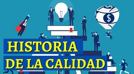 Timeline: El concepto de la Calidad: Historia, evolución e importancia para la competitividad.