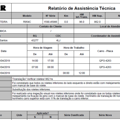 Timeline: Escavadeira R954C Rodante