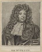 William Petty