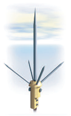 L'invent del parallamps