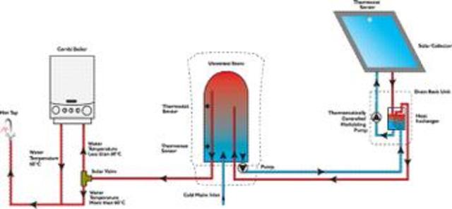 first geothermal heat pump