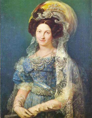 María Cristina