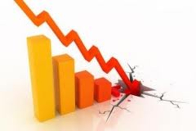 Financial Panic of 1873