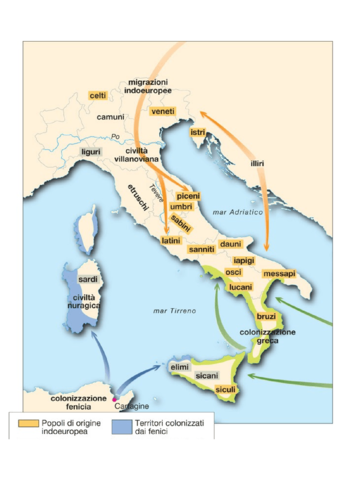 STANZIAMENTO POPOLI IN ITALIA (dal II mill. a.C)