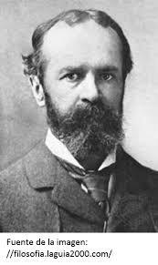 William James (1842-1910) FUNCIONALISMO