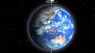 TEORÍA DE LOS TRES MOVIMIENTOS