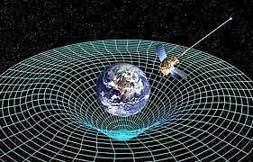 TEORÍA DE LA GRAVEDAD