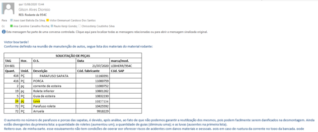 Paliativo no pino da corrente e solicitado materiais
