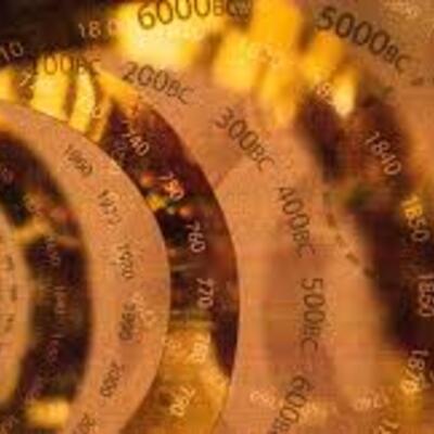 Timeline: Chronological Overview