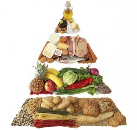 Modificaciones nutricionales