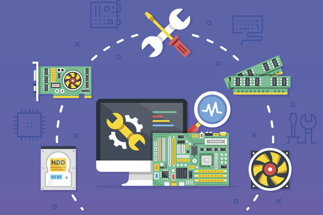 Las TIC en la actualidad