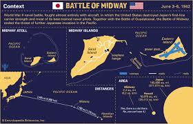 The Battle of Midway