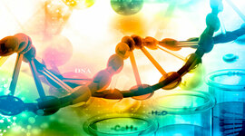Timeline: Biología molecular a través del tiempo