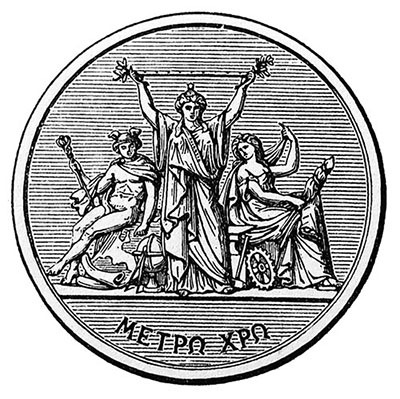 Establecimiento de la Oficina Internacional de Pesas y Medidas.