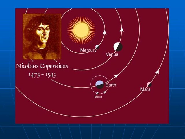 Teoría de los tres movimientos
