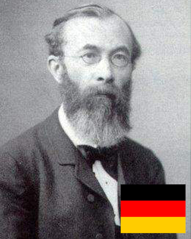 Wilhelm Wundt (1832- 1920)