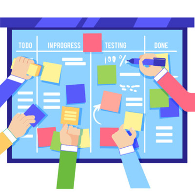 Timeline: Kanban Boards Project