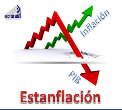 Estanflación