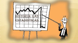 Timeline: Historia y Aportes de la Bioestadística