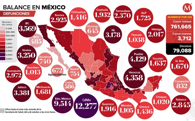 Se decreta fase 2 de contingencia