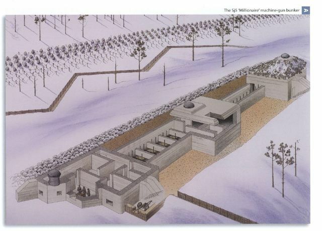 El ejército soviético captura Summa