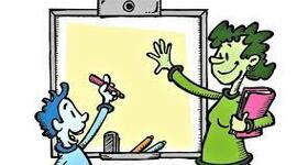 Timeline: CONDUCTISMO